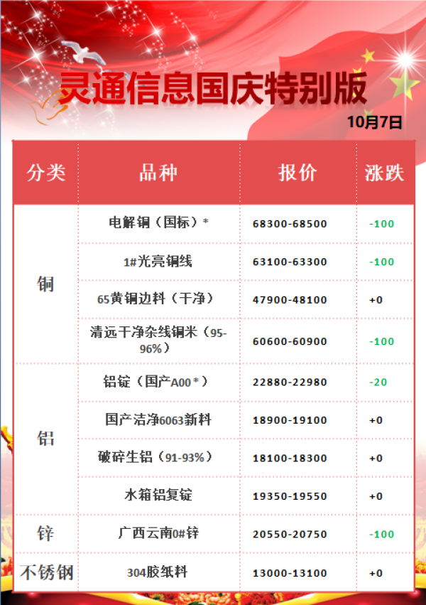 https://ltmall.oss-cn-shenzhen.aliyuncs.com/uploads/assets/images/{C569CDC9-E2CE-2FDA-E451-76FE4B55B0EA}.png